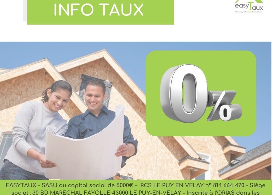 Prêt à taux zéro 2024